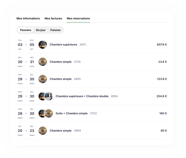 Espace client Le Domaine de L'Hylode
